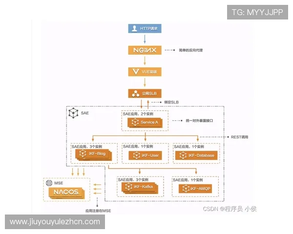 九游体育娱乐中心的未来发展规划，持续创新引领体育娱乐行业新趋势满足用户多样化需求