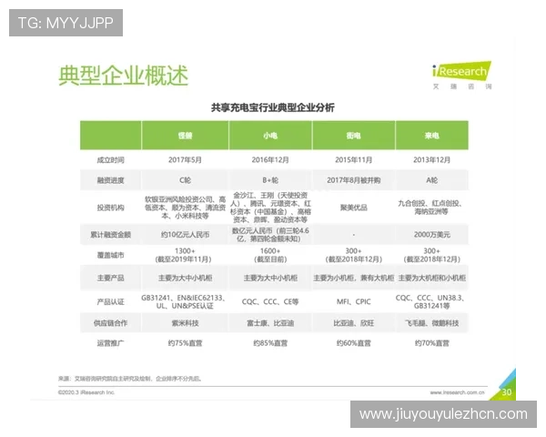 九游会亚游J9平台优惠活动周期安排及参与指南助你最大化享受福利